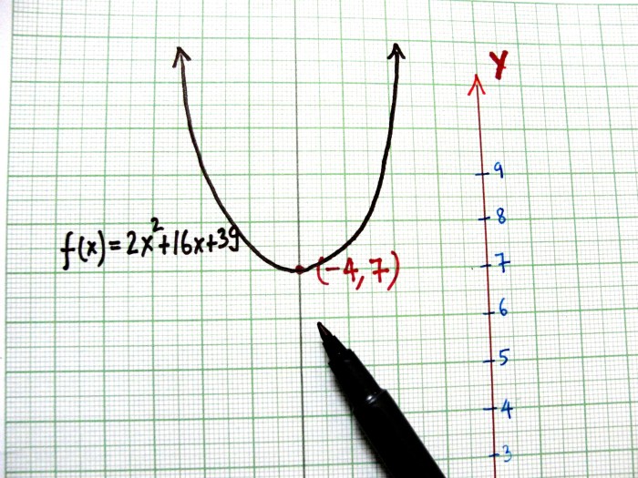 Quiz 8 1 graphing quadratic equations