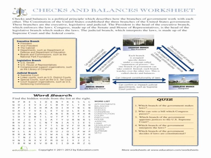 Checks and balances worksheet pdf answers