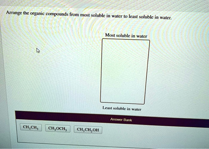 Arrange the organic compounds from most soluble in water