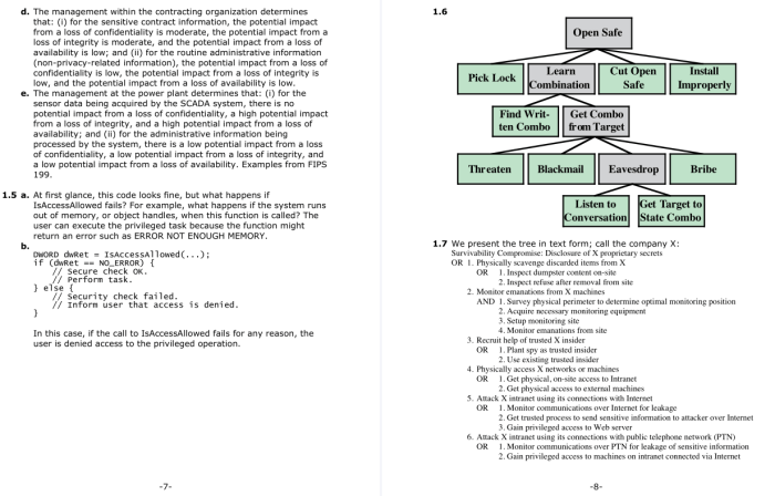 Principles security