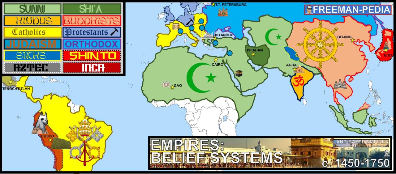 Ottoman empire labor systems 1450 to 1750