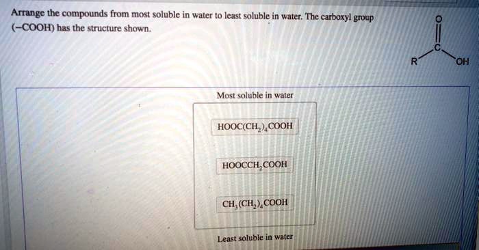 Soluble water compounds rank least most these following which has correct form solved true