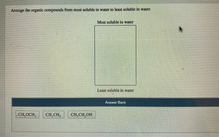 Arrange the organic compounds from most soluble in water