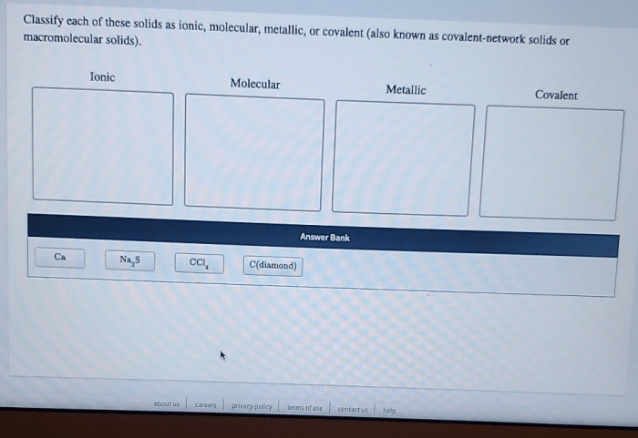 Classify each of these solids as ionic molecular or metallic