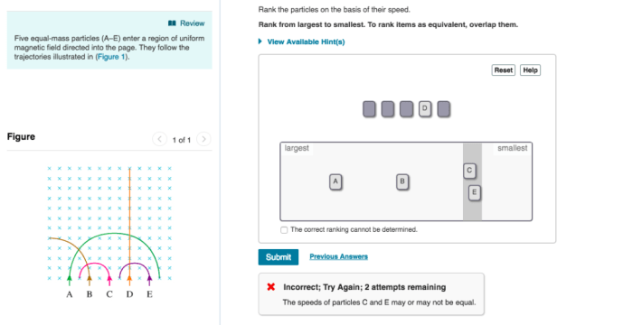 Rank the particles on the basis of their speed